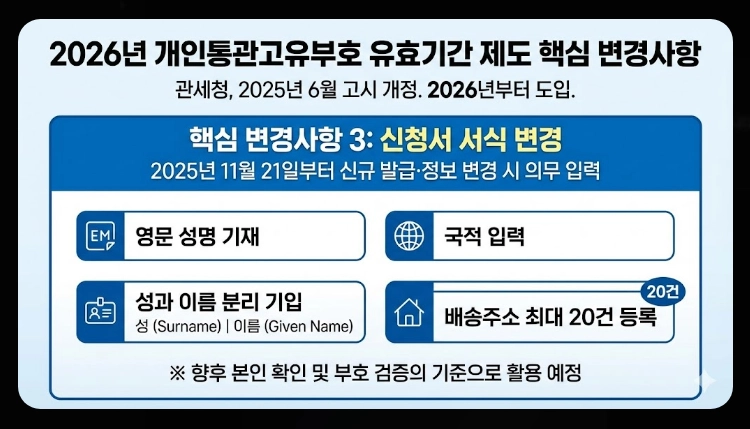 유니패스 통관번호변경