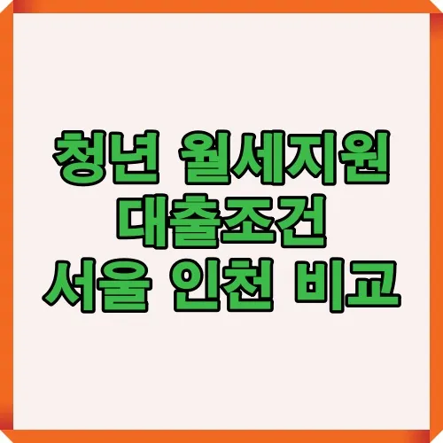 청년을 위한 서울시와 인천시 월세지원 대출조건과 차이를 한눈에 확인할 수 있는 썸네일 이미지