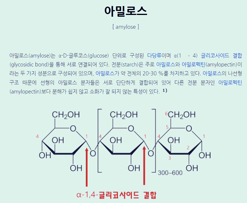 아밀로스