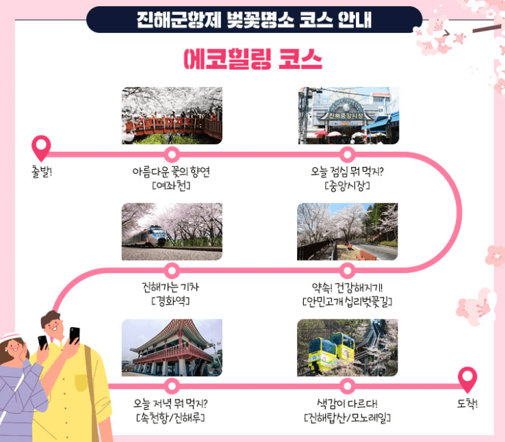 2025 진해군항제 기본정보- 행사일정, 이찬원