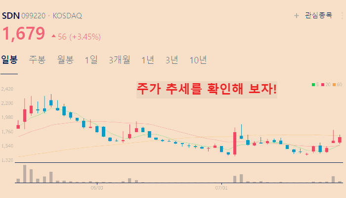 태양광 관련주 대장주 테마주 수혜주 TOP5