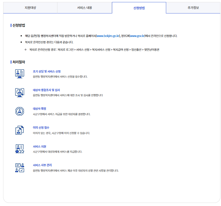 첫만남이용권 신청방법