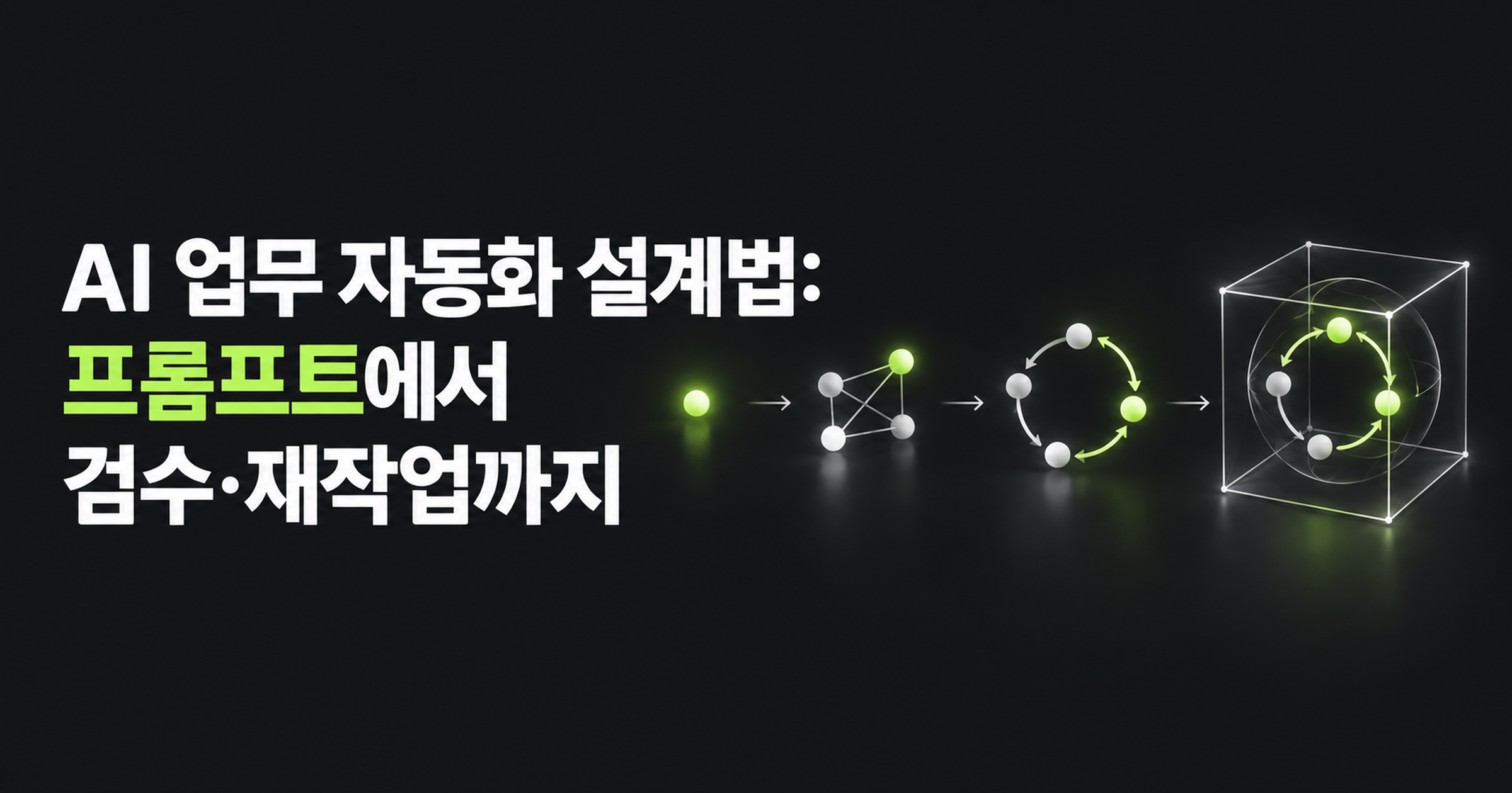 AI 업무 자동화 설계법 표지: 하나의 요청이 작업 순서와 피드백, 실행 관리 구조로 연결되는 개념도