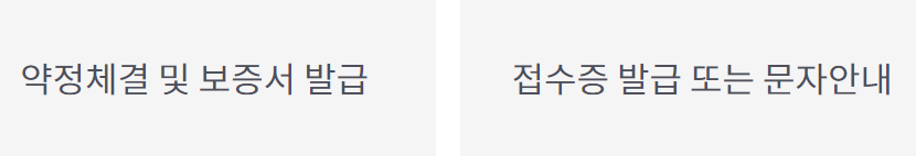 경남은행 햇살론15