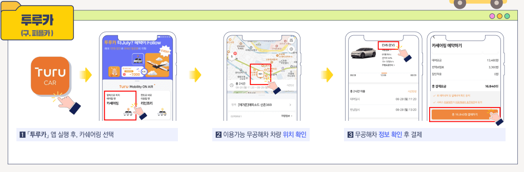 탄소중립실천포인트