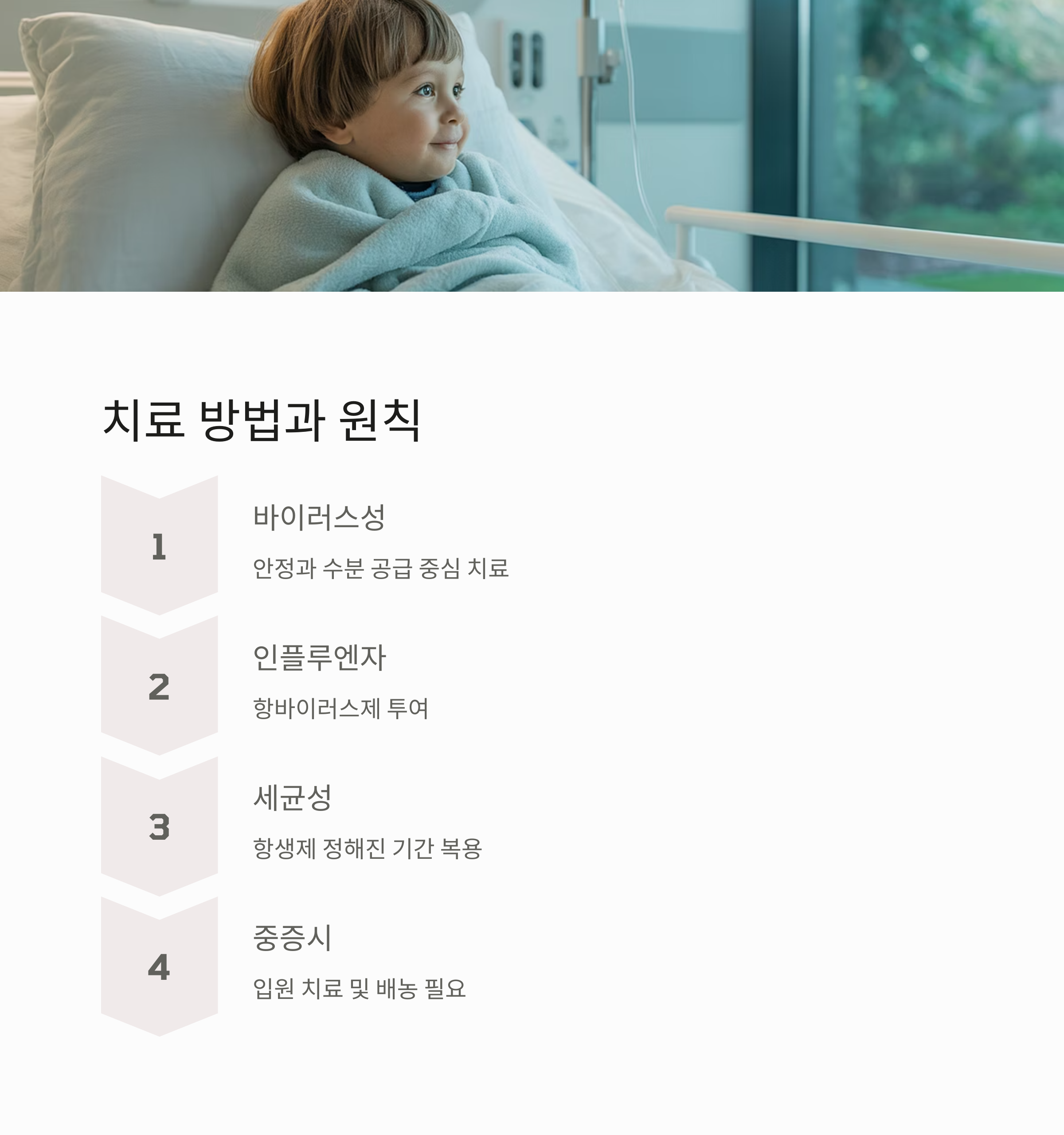 바이러스성, 인플루엔자, 세균성, 중증시 치료 방식에 따른 소아 폐렴 치료 원칙을 설명한 인포그래픽 이미지