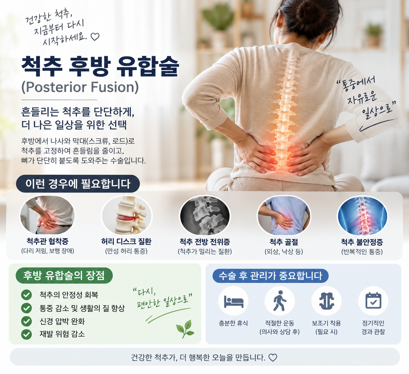 Posterior Fusion 뜻은? 척추 후방유합술 수술 방법과 회복 과정