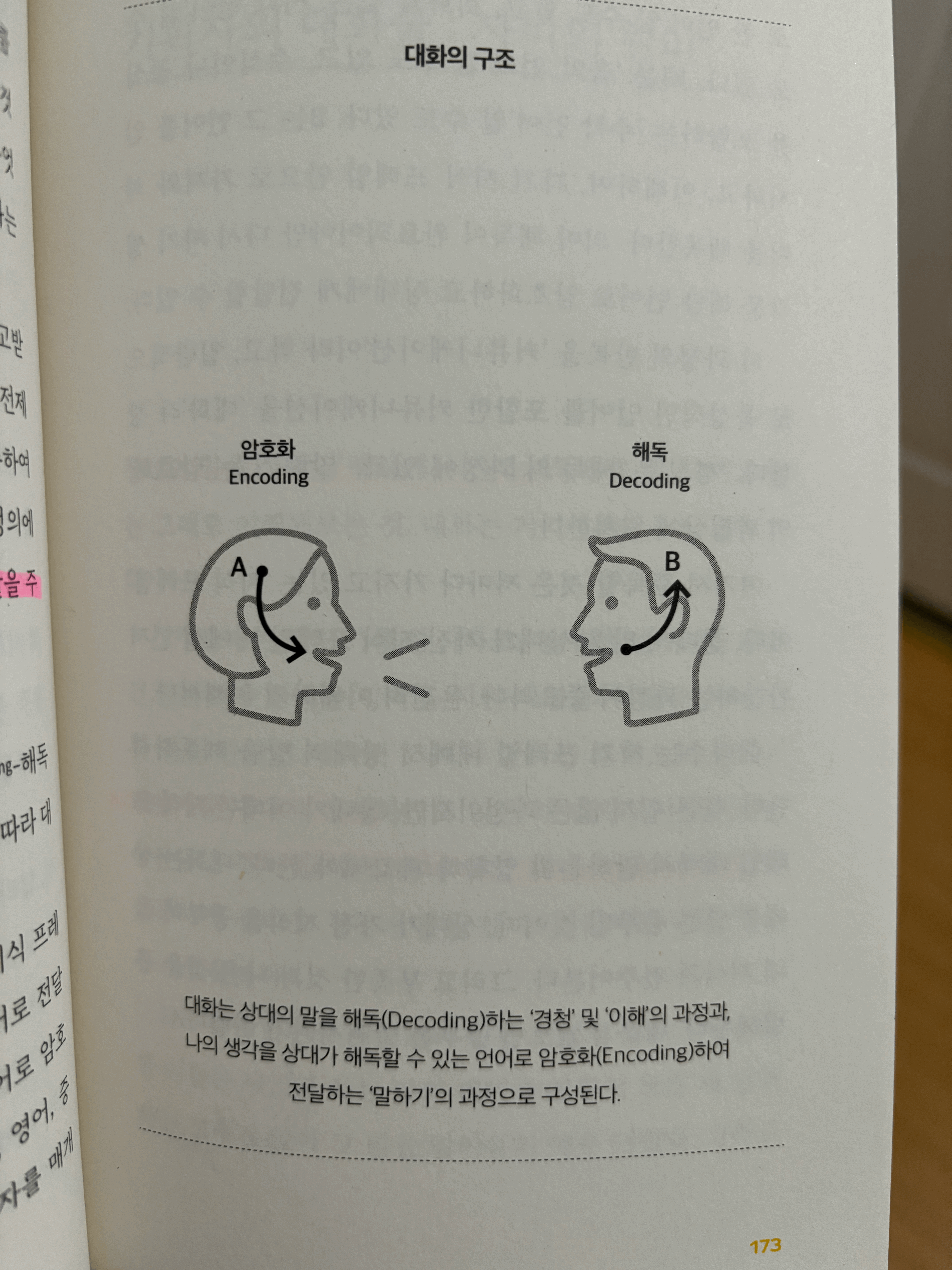 alt="경청"
