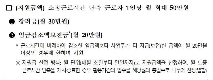 워라밸일자리 장려금 지원 금액과 산정 방식