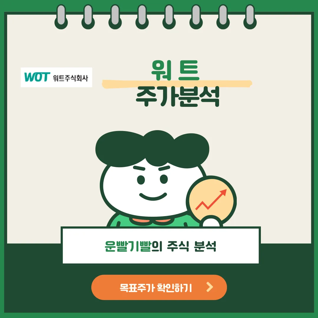 워트 주가분석
