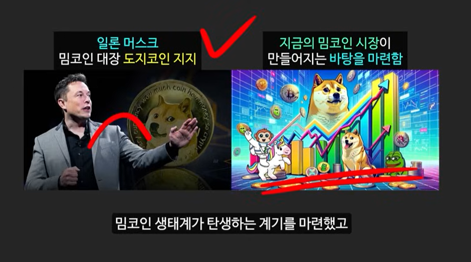 일론 머스크가 주목한 베이비 도지 코인, 급등 가능성은?