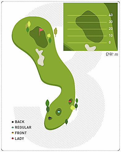 화성상록CC 남 코스 3번 홀