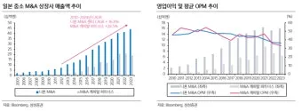 일본 중소기업진단사 제도 행정_6