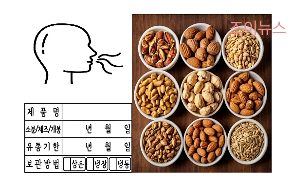 좋은 견과류 고르는 방법