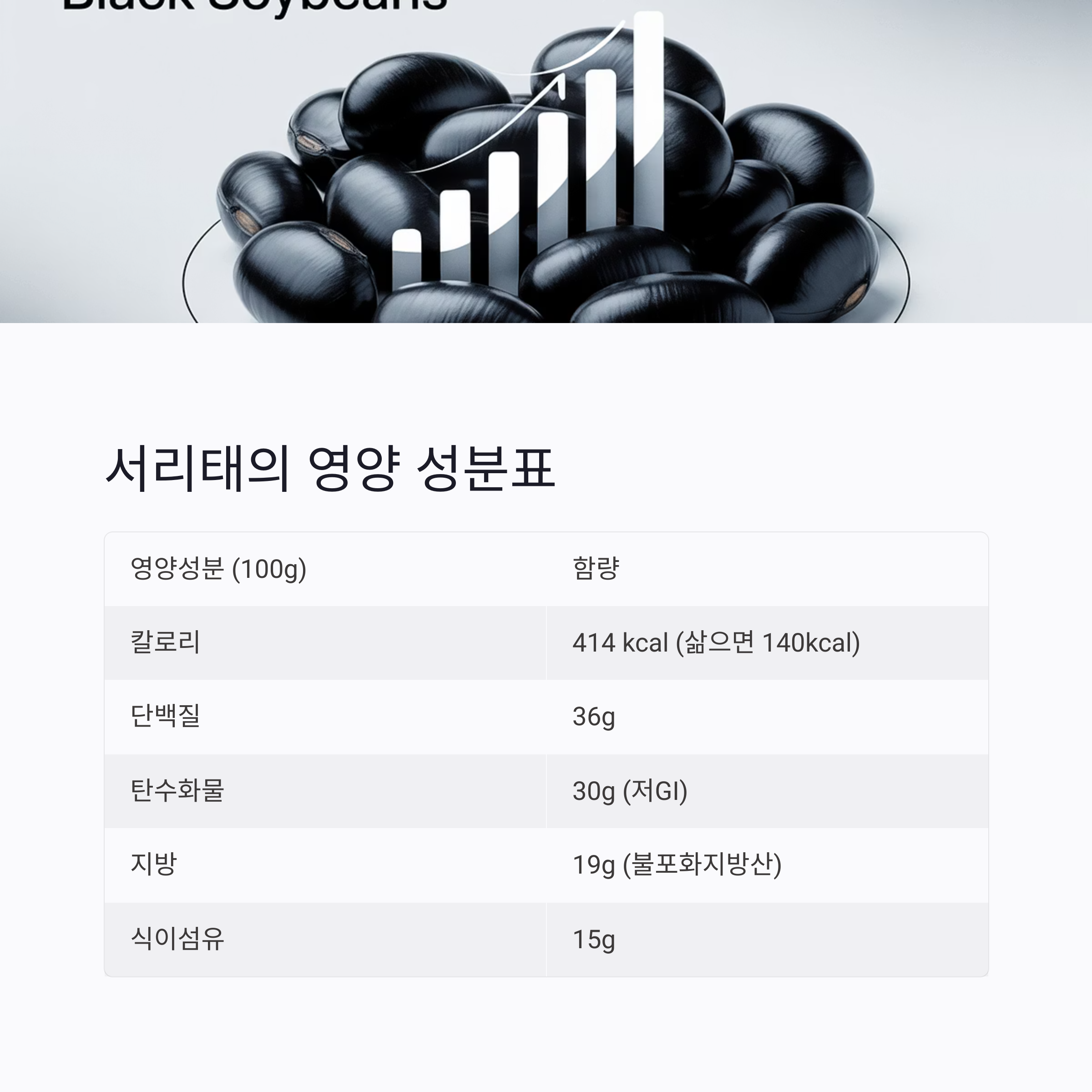 서리태-영양-성분표