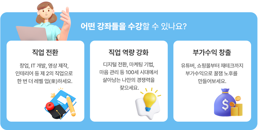 서울런-4050-중장년-온라인-강좌