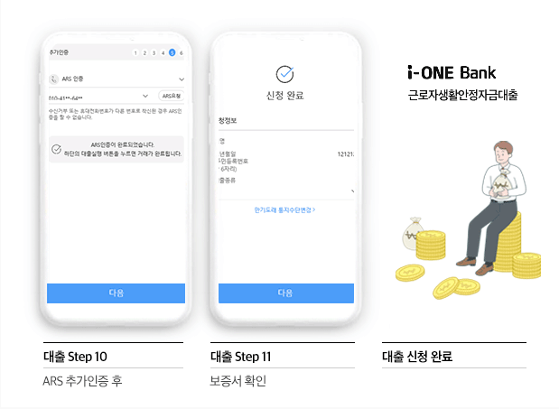 혼례비 대출