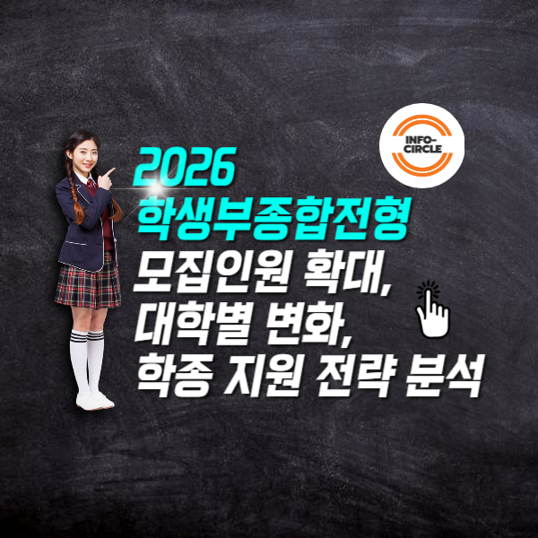 2026 학생부종합전형 모집인원 확대, 대학별 변화, 학종 지원 전략 분석