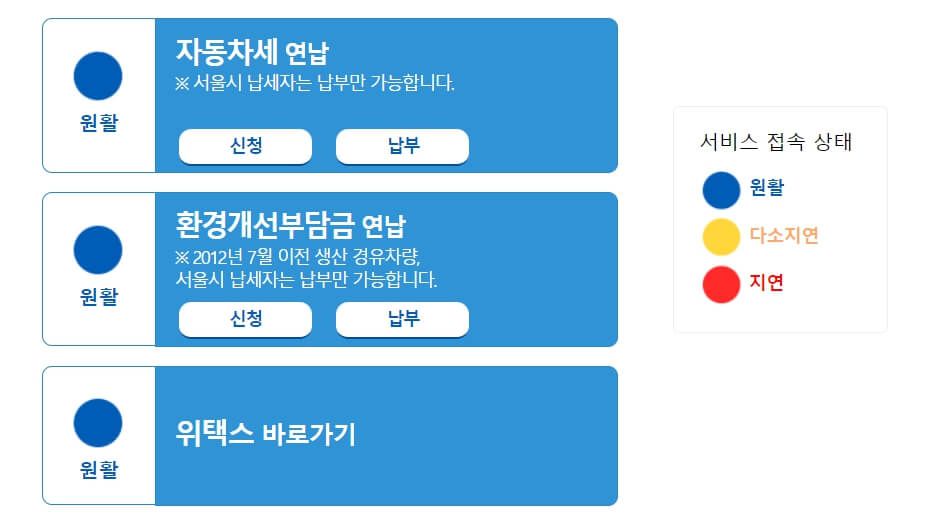 자동차세 연납신청기간