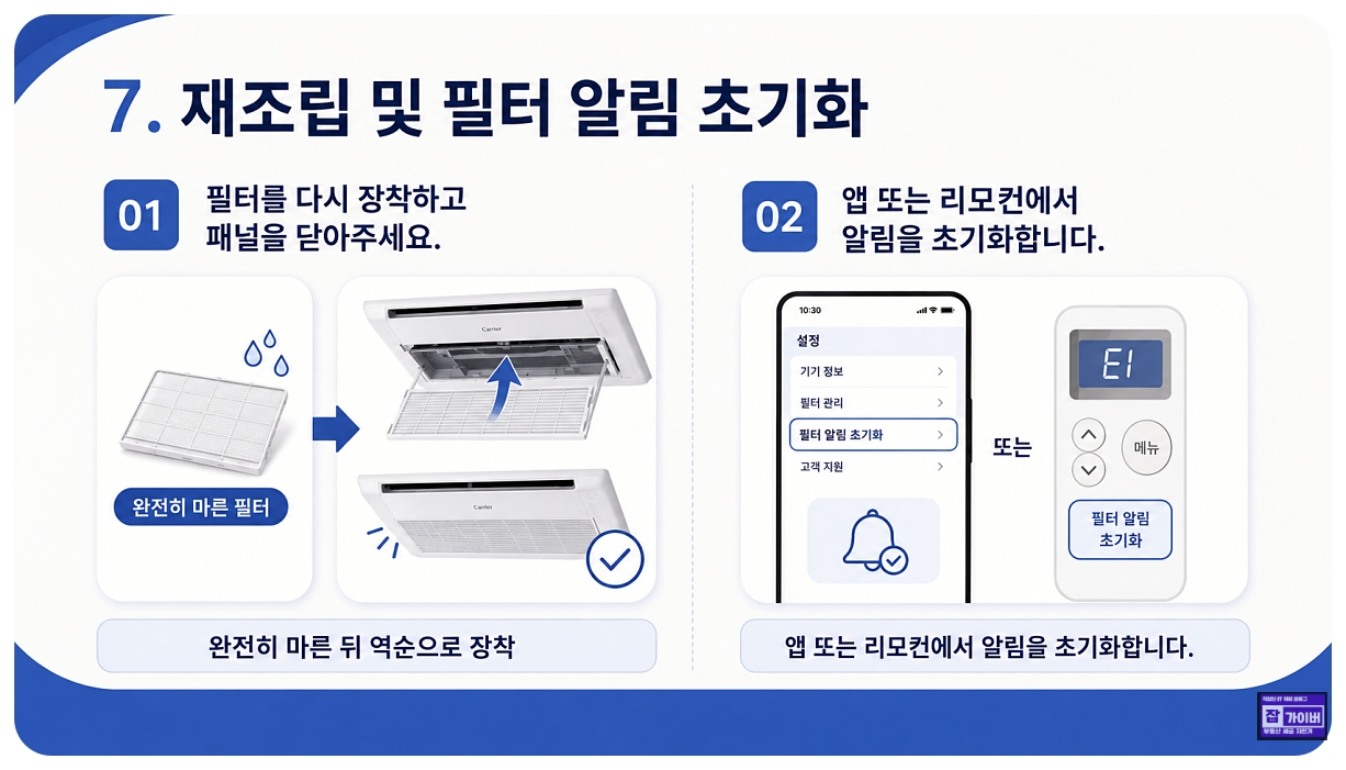 캐리어 에어컨 필터 재조립과 리모컨 필터청소 알림 초기화