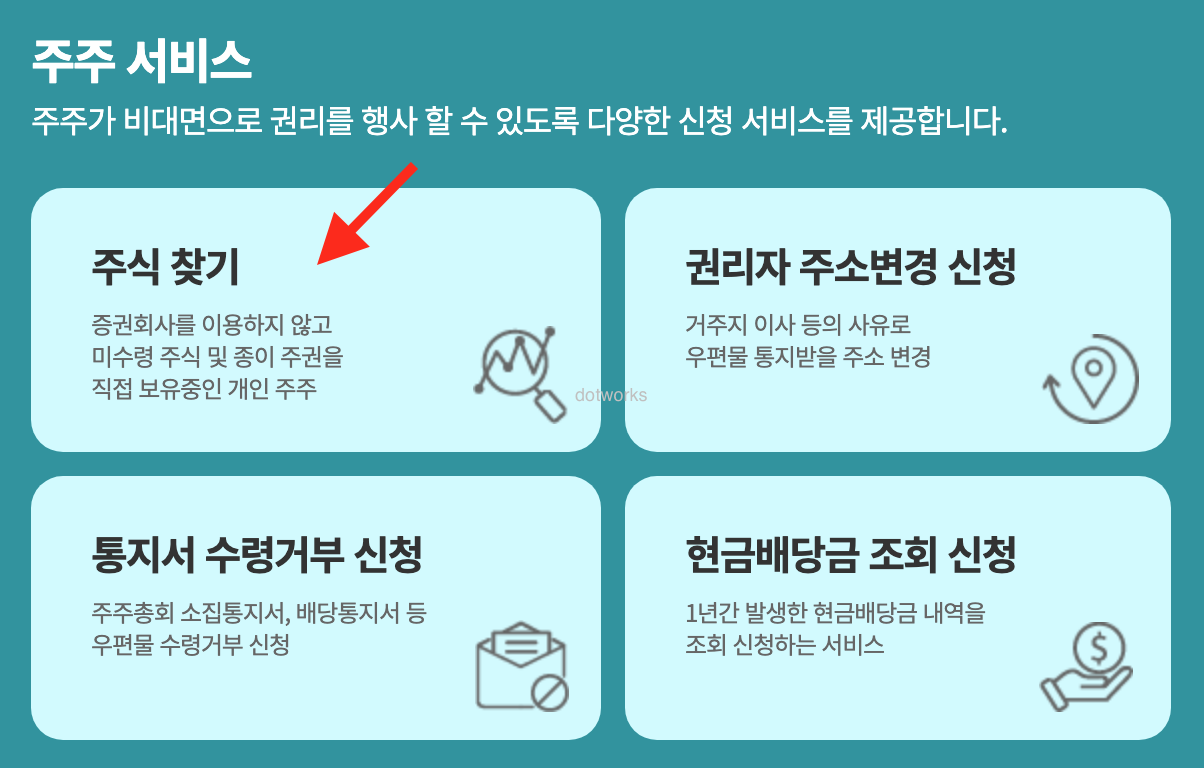 한국예탁결제원 주식찾기