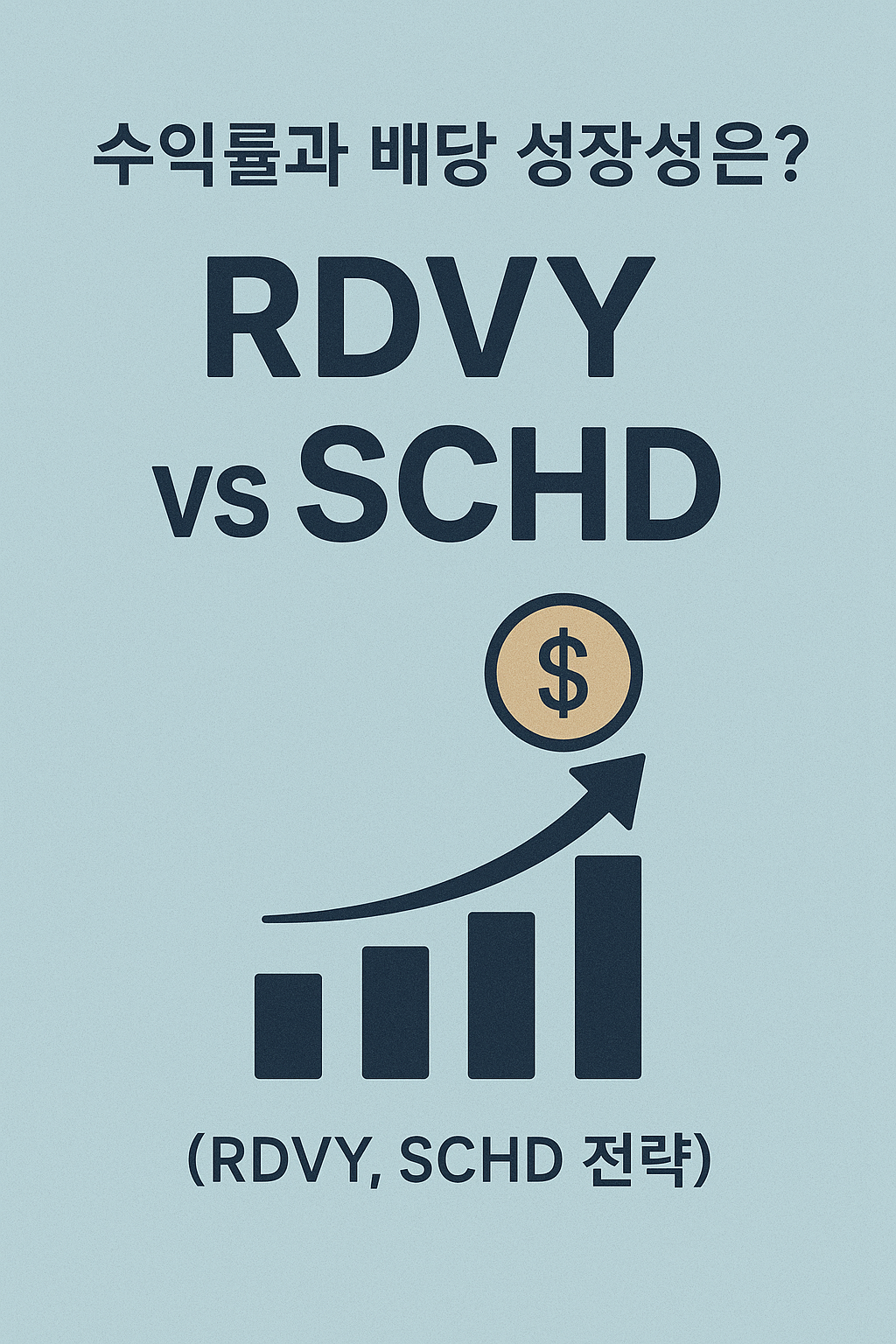 rdvy vs schd