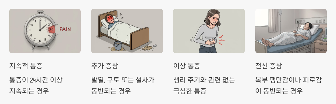 병원 진료가 필요한 경우
