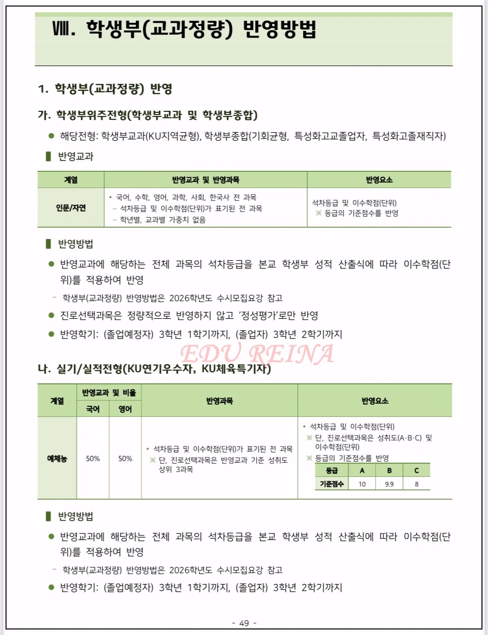 2026-건국대-모집요강-학생부교과정량-반영방법