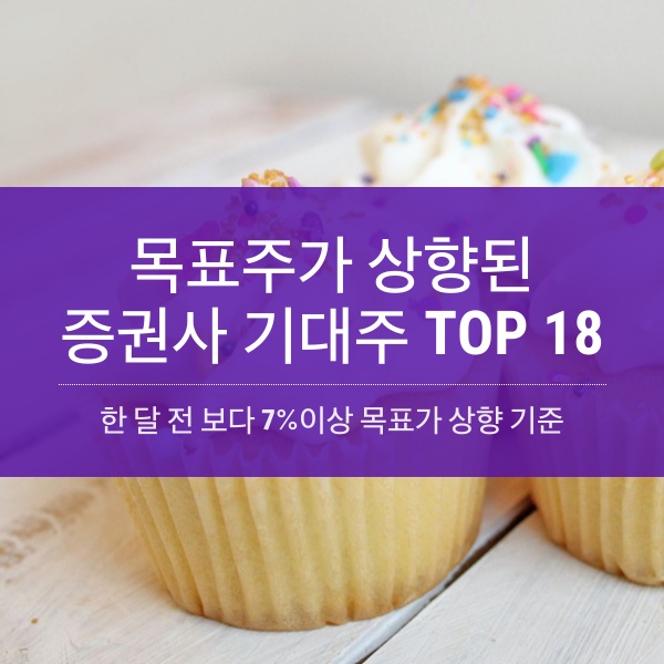[2023] 한달전 보다 목표주가 상향된 증권사 기대주 TOP 18