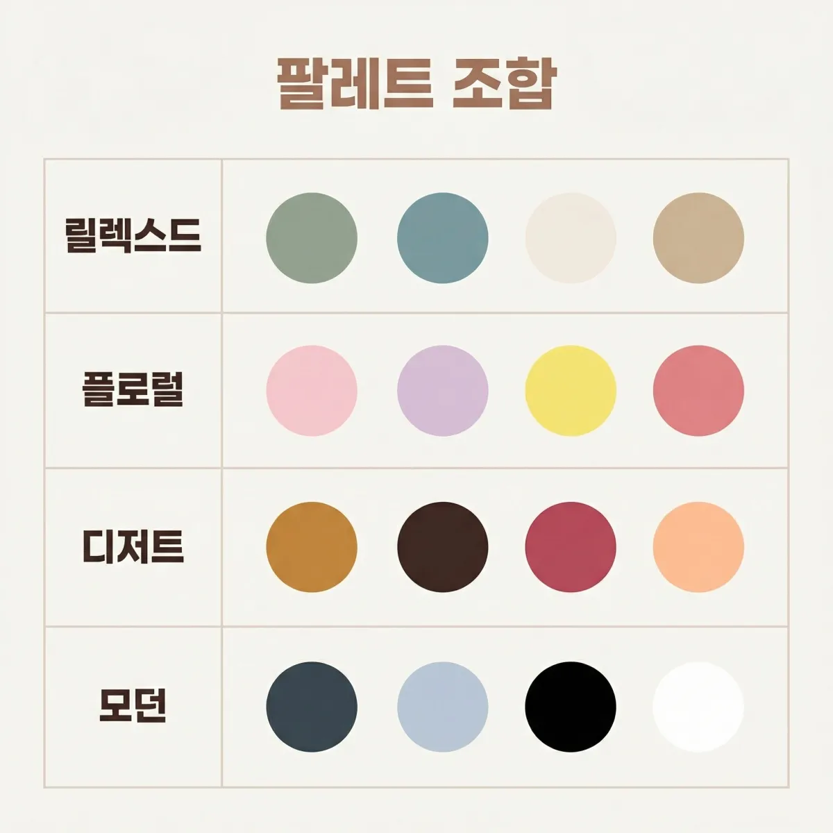 모카 무스 인테리어 4가지 팔레트 색상 조합 비교