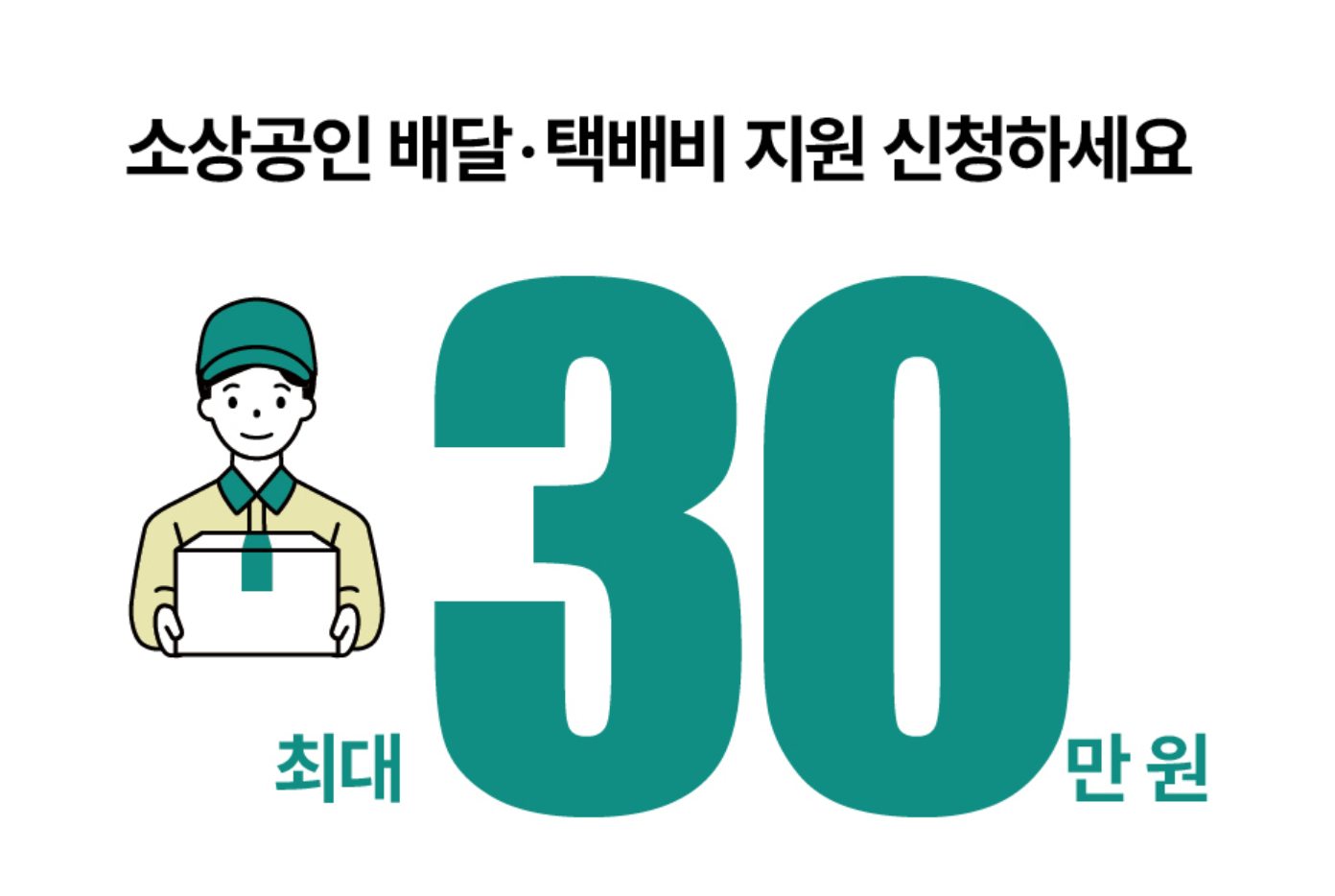 2025년 소상공인 배달·택배비 최대 30만 원 지원: 신청 방법 및 대상 안내