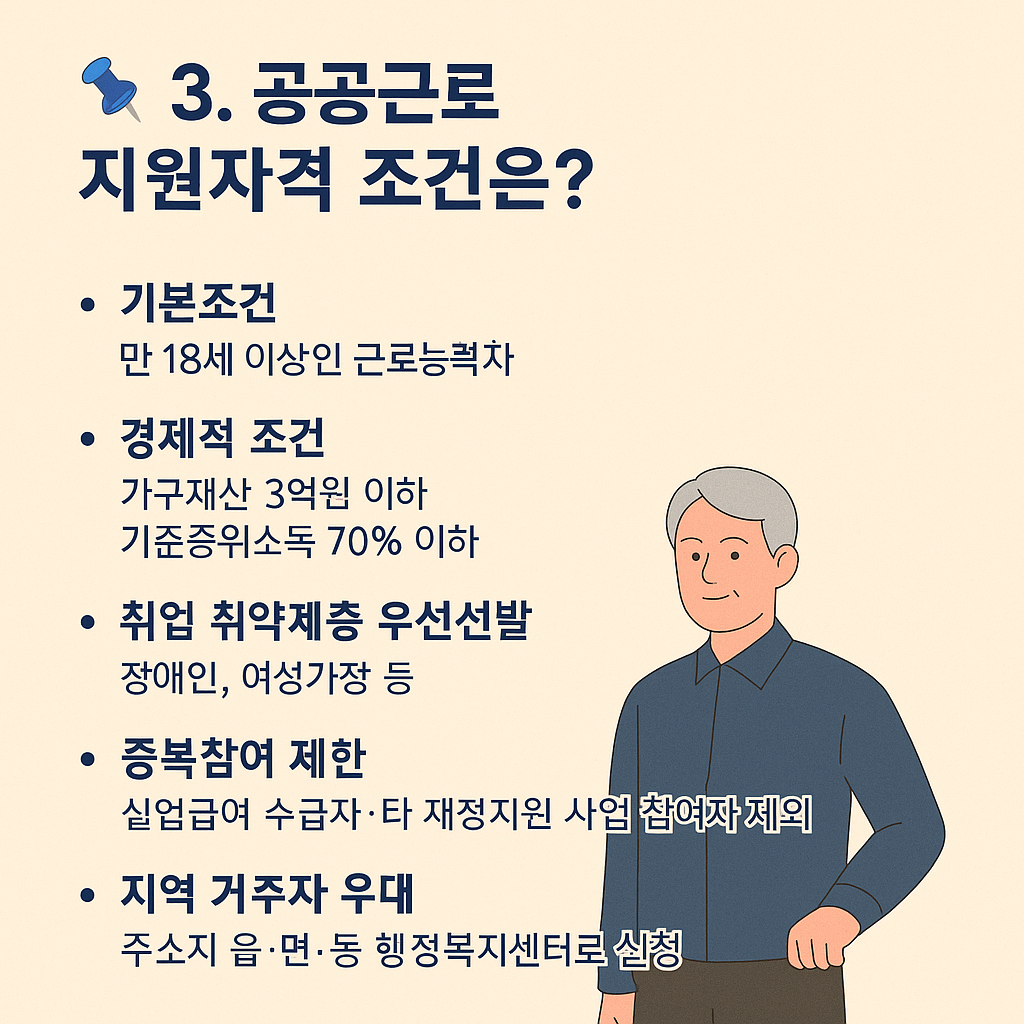 📌 3. 공공근로 지원자격 조건은? - 타이틀사진