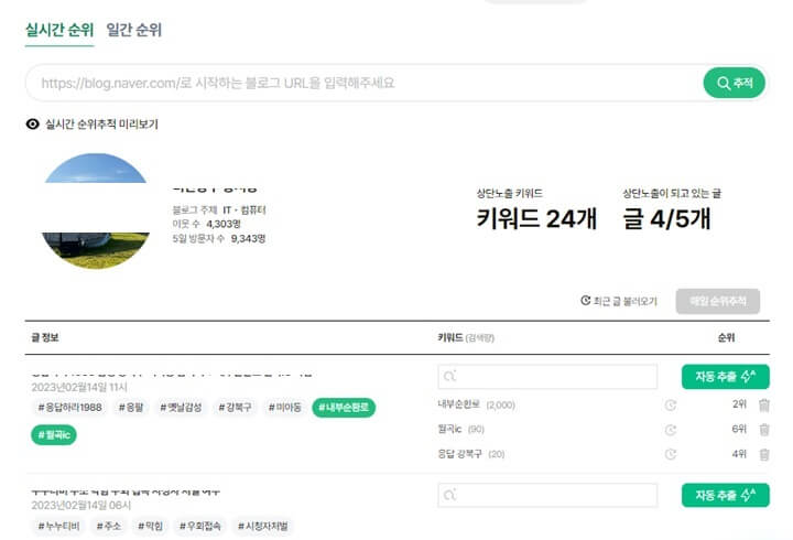 판다랭크-블로그-활용방법-모음