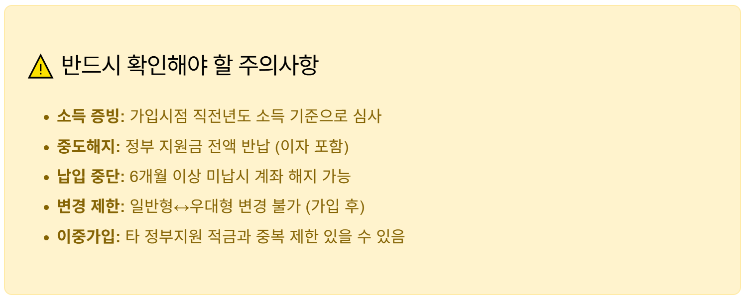 반드시 확인해야 할 주의사항