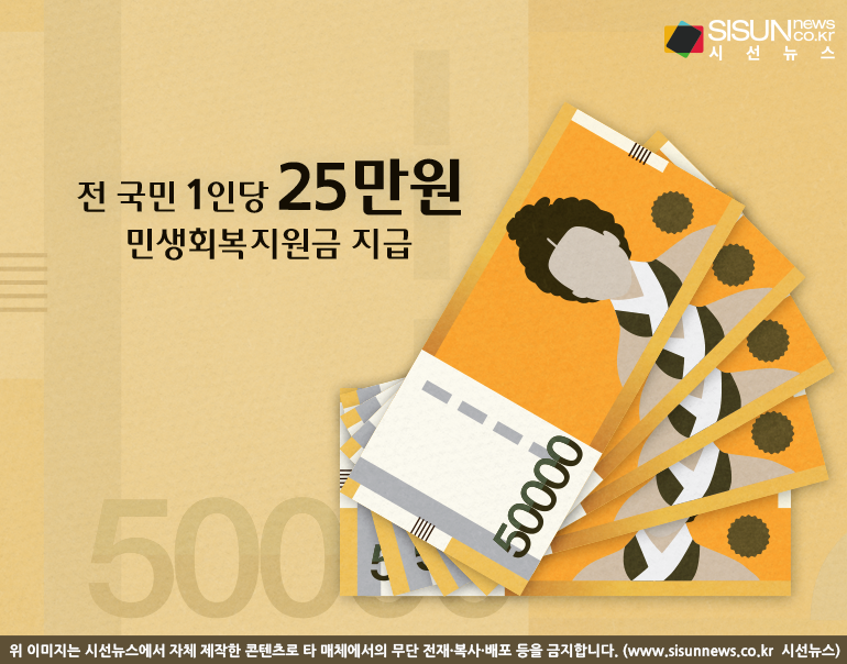 2025년 전국민 민생지원금-신청방법절차-지역화퍠