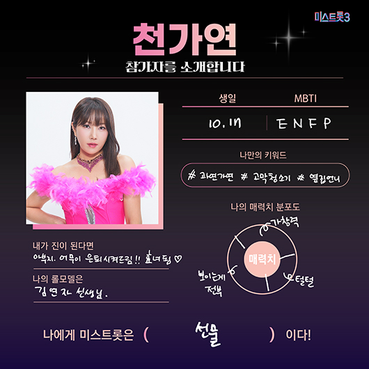 미스터트롯3 참가자 천가연