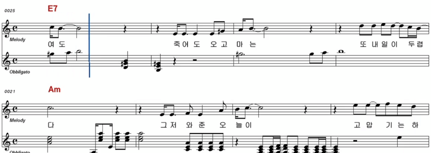 조명섭(나훈아) - 테스형 악보