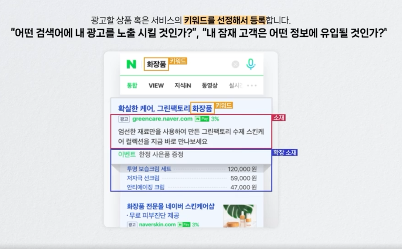 네이버 사이트 검색광고 키워드 등록방법