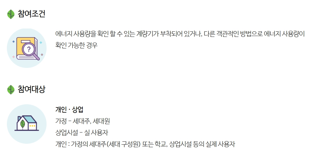 탄소중립포인트 에너지의 참여조건과 참여대상을 보여주는 이미지