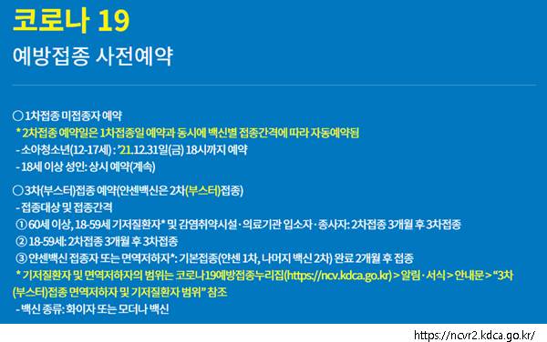 3차 부스터샷 예약 병원 의원 목록 확인 방법 대표 이미지