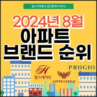 대한민국 아파트 브랜드 순위 TOP20 최신 정보 모음집_20