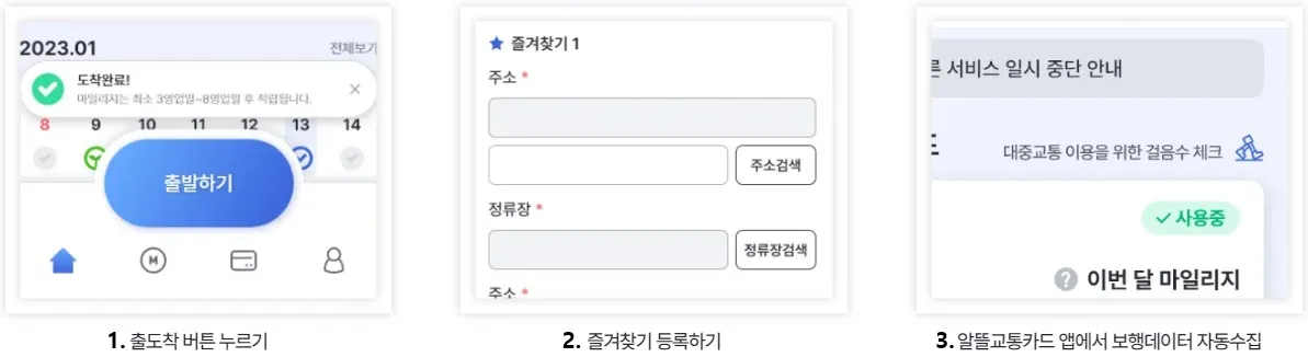 ์๋ฐ๊ตํต์นด๋-์ฌ์ฉ๋ฐฉ๋ฒ