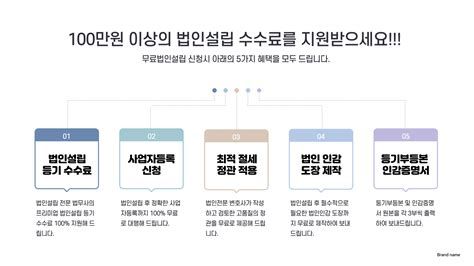 법인 설립 상담