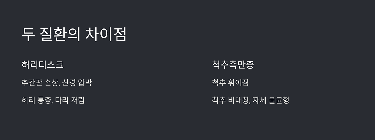 두 질환의 차이점