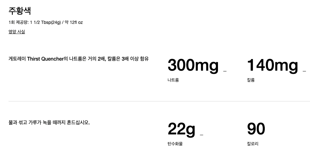 일반게토레이에 비해서 나트륨은 2배&#44; 칼륨은 3배 이상을 함유하고 있다. 1.5 테이블 스푼에 물 350ml을 넣으면 1회 제공량이 된다.