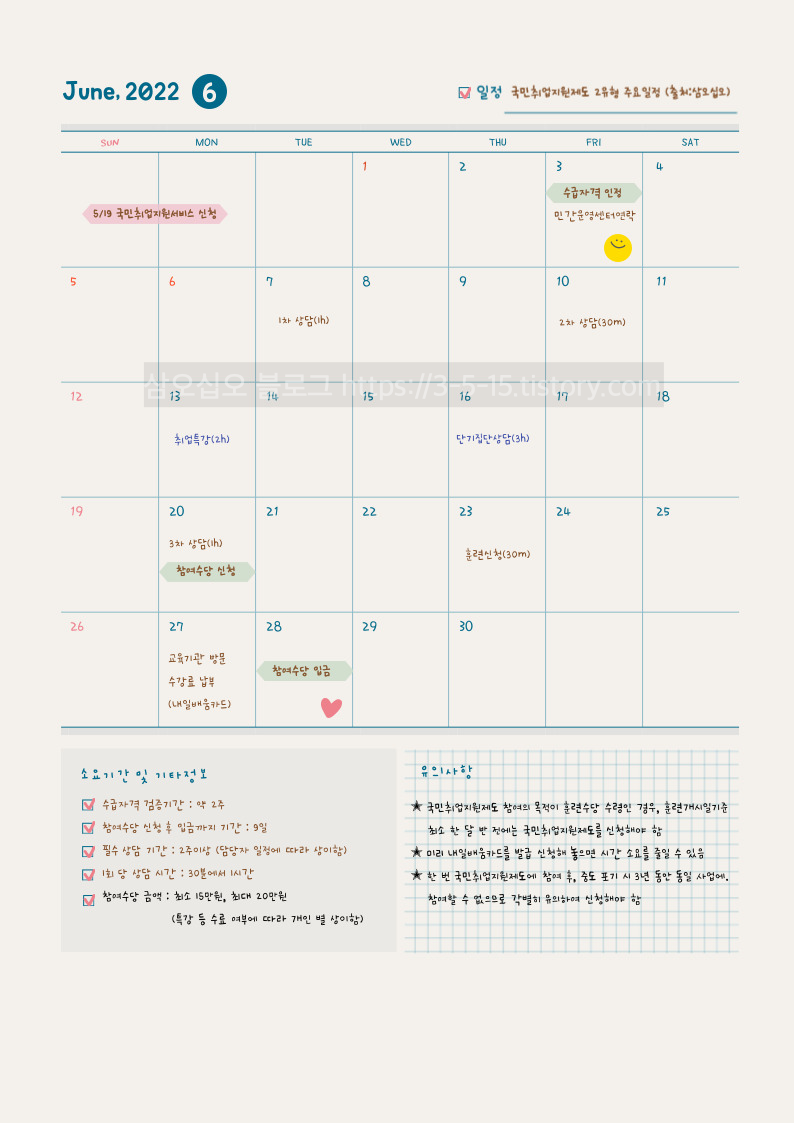 국민취업지원제도-후기