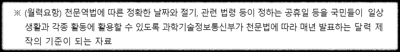 2023년 휴일 대체 휴일 공휴일