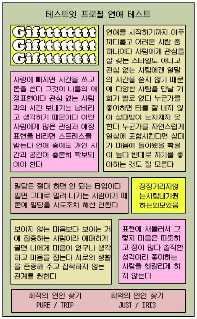 테스트잇 프로필 연애테스트