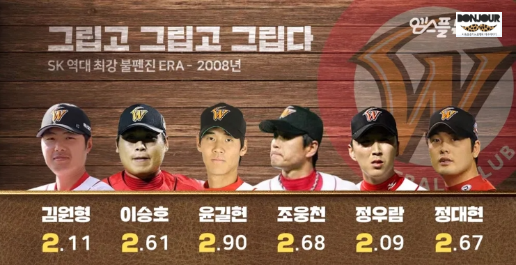 SK 와이번스 김성근 감독 벌떼 야구