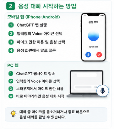 음성 대화 시작하는 방법